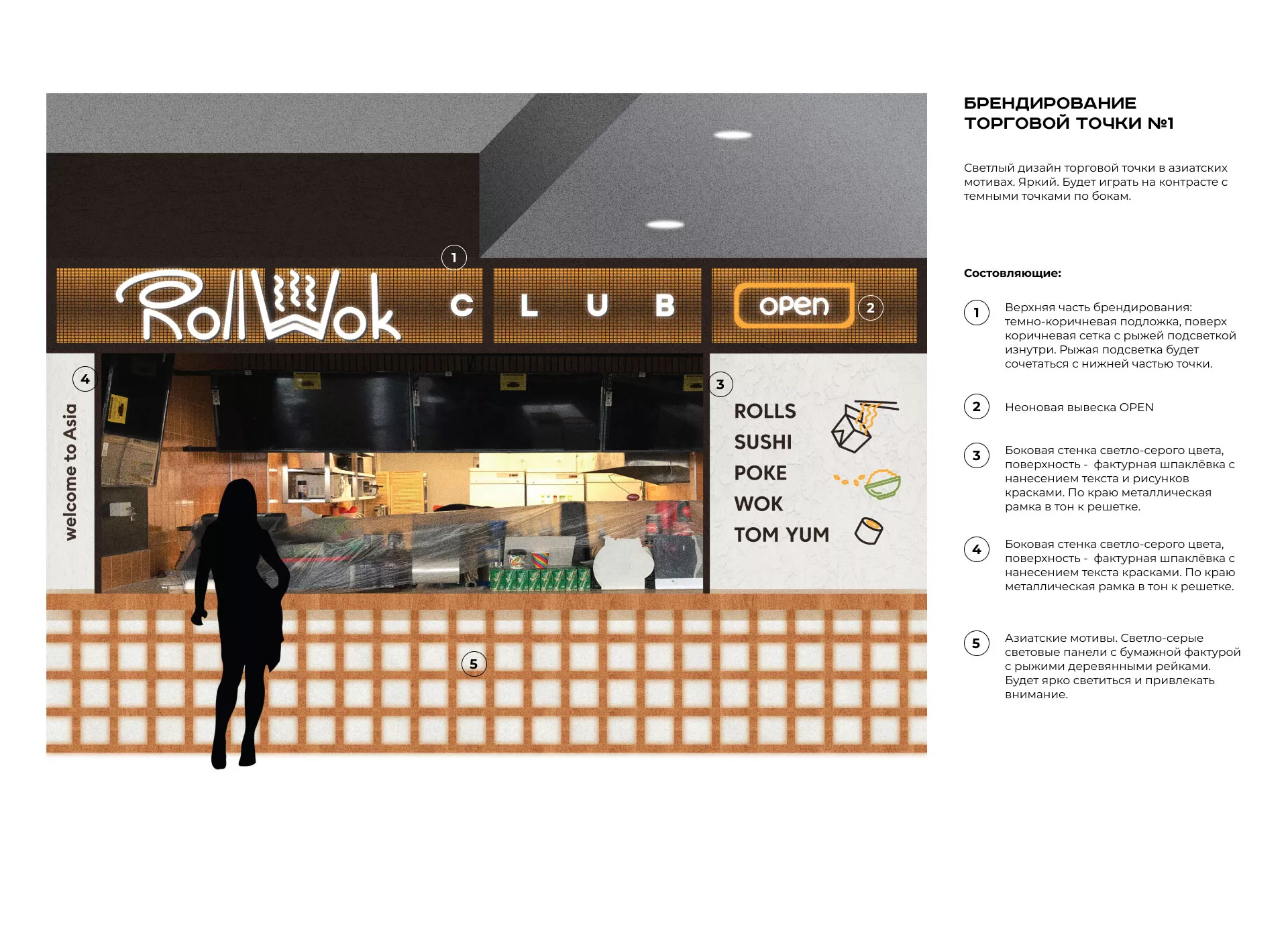 Брендирование торговых точек суши-бара «Roll Wok Club» в Находке